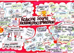 Anna Geyer's graphic representation of the finalists for the 'Reducing Stigma: Tackling Discrimination